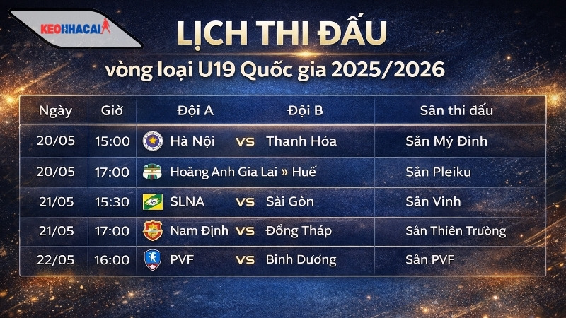 lich-thi-dau-vong-loai-u19-quoc-gia-2025-2026-soi-dong-cuoc-dua-gianh-ve-di-tiep